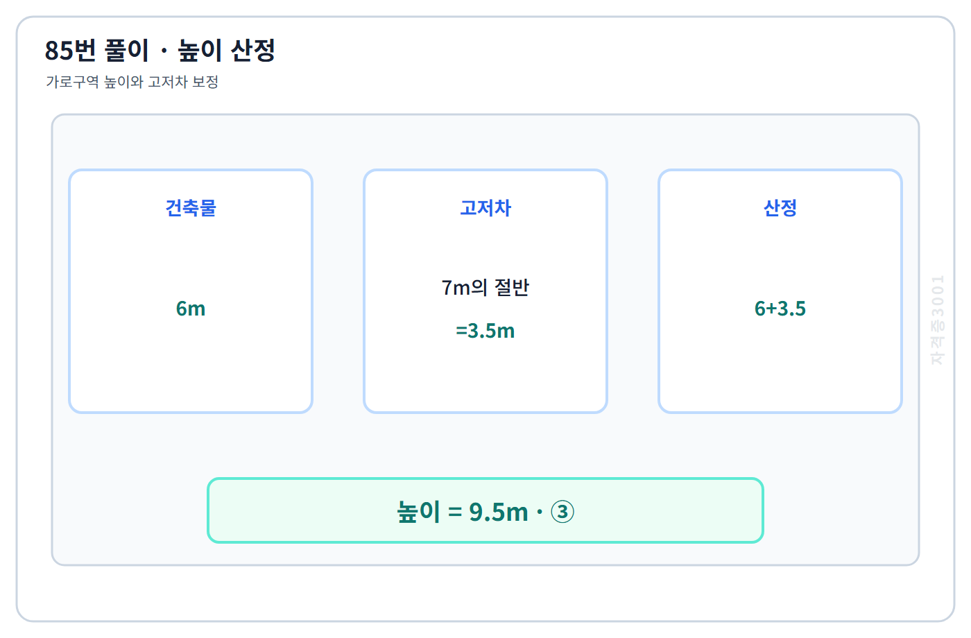 85번 핵심 개념·계산 또는 2017년 출제 적용 기준을 단계별로 정리한 정답 도식