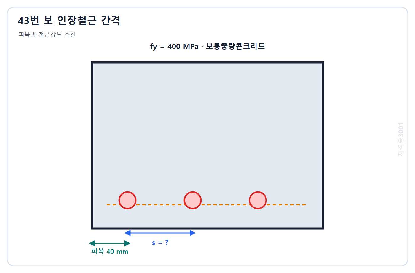 건축기사 기출문제 철근콘크리트 보 인장철근 최대간격 계산 조건도
