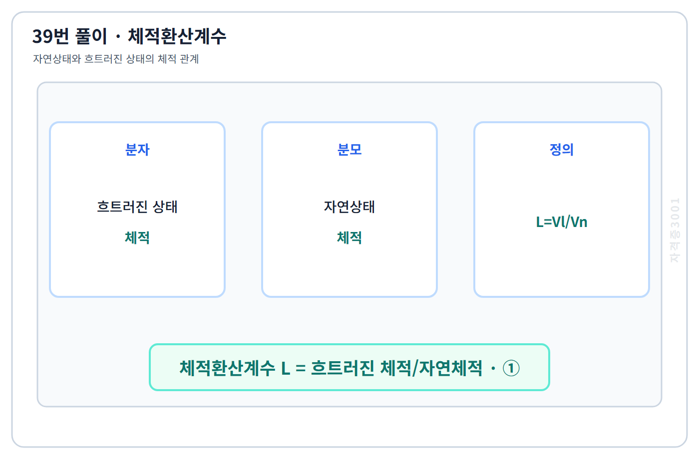 건축기사 기출문제 39번의 핵심 개념·계산 또는 2017년 출제 적용 기준을 단계별로 정리한 정답 도식