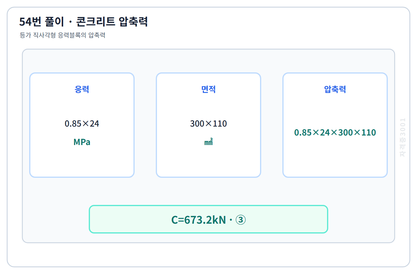 건축기사 기출문제 54번의 핵심 개념·계산 또는 2017년 출제 적용 기준을 단계별로 정리한 정답 도식