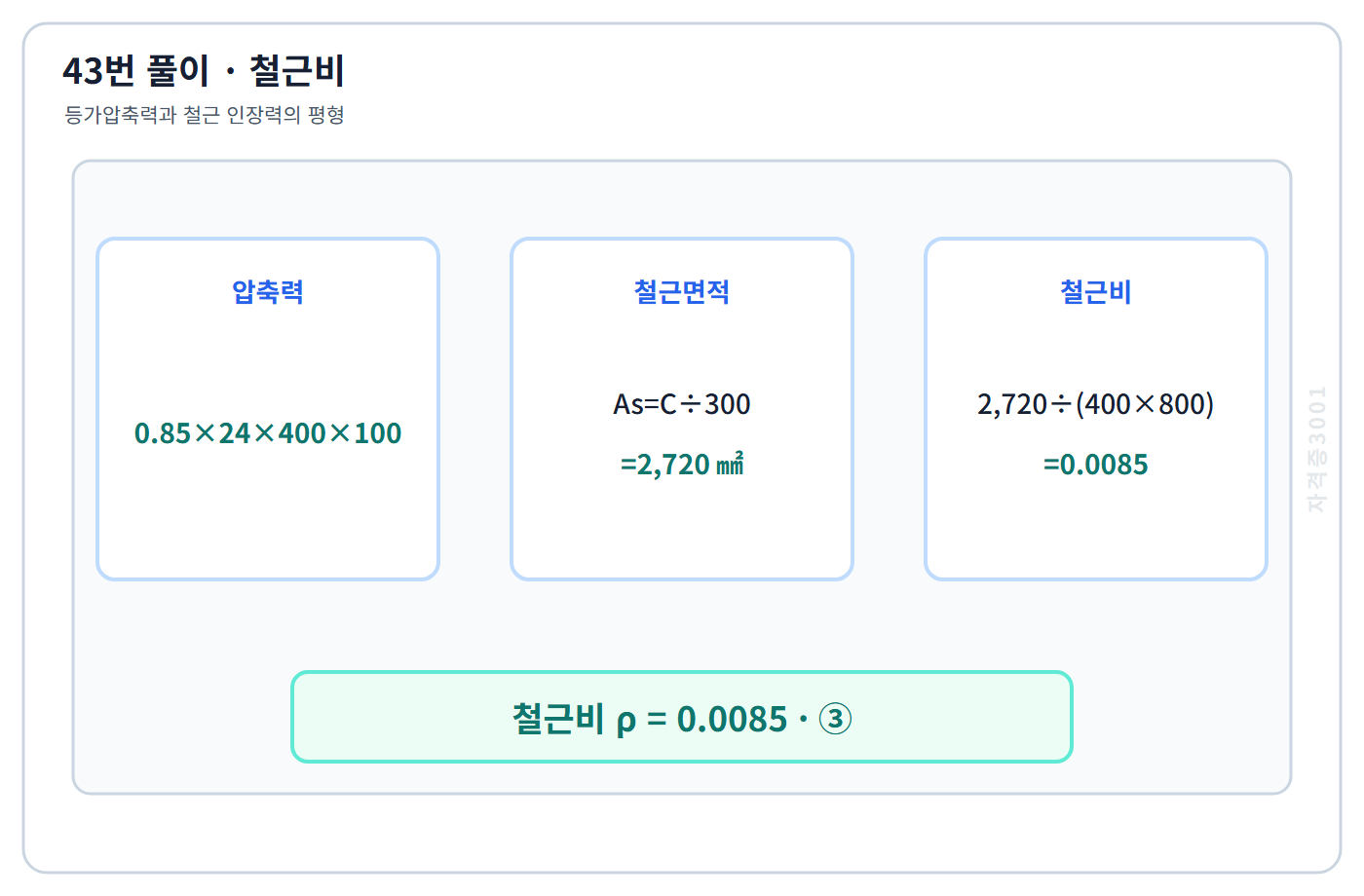 건축기사 기출문제 등가압축력 평형으로 철근비 0.0085 계산