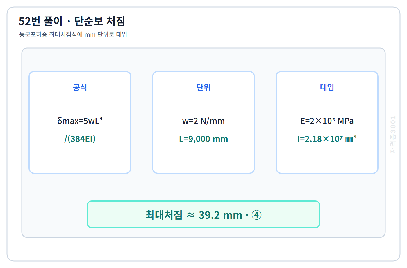 건축기사 기출문제 단순보 등분포하중 최대처짐 39.2mm 계산