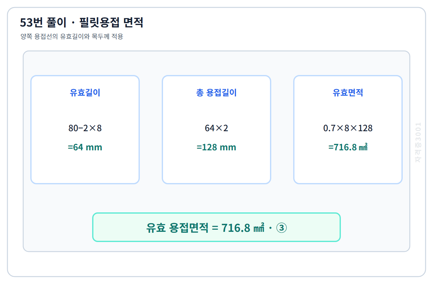 건축기사 기출문제 양면 필릿용접 유효면적 716.8제곱밀리미터 계산
