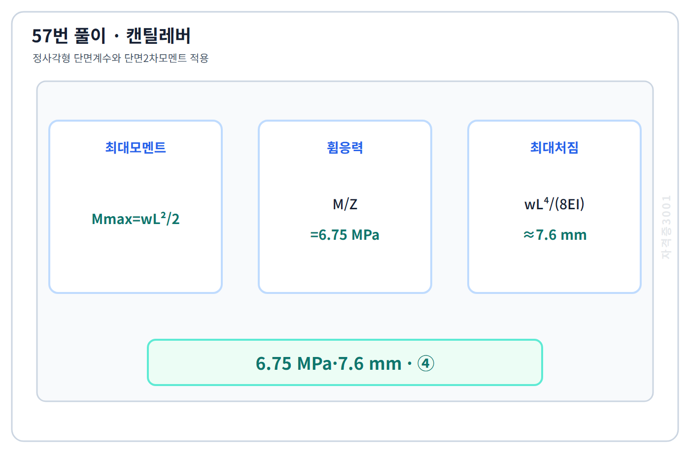 캔틸레버 최대휨응력 6.75MPa와 처짐 7.6mm 계산