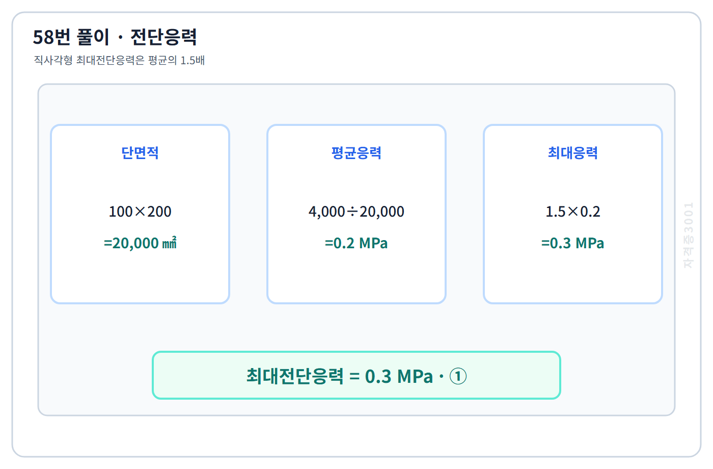 직사각형 단면 최대전단응력 0.3MPa 계산