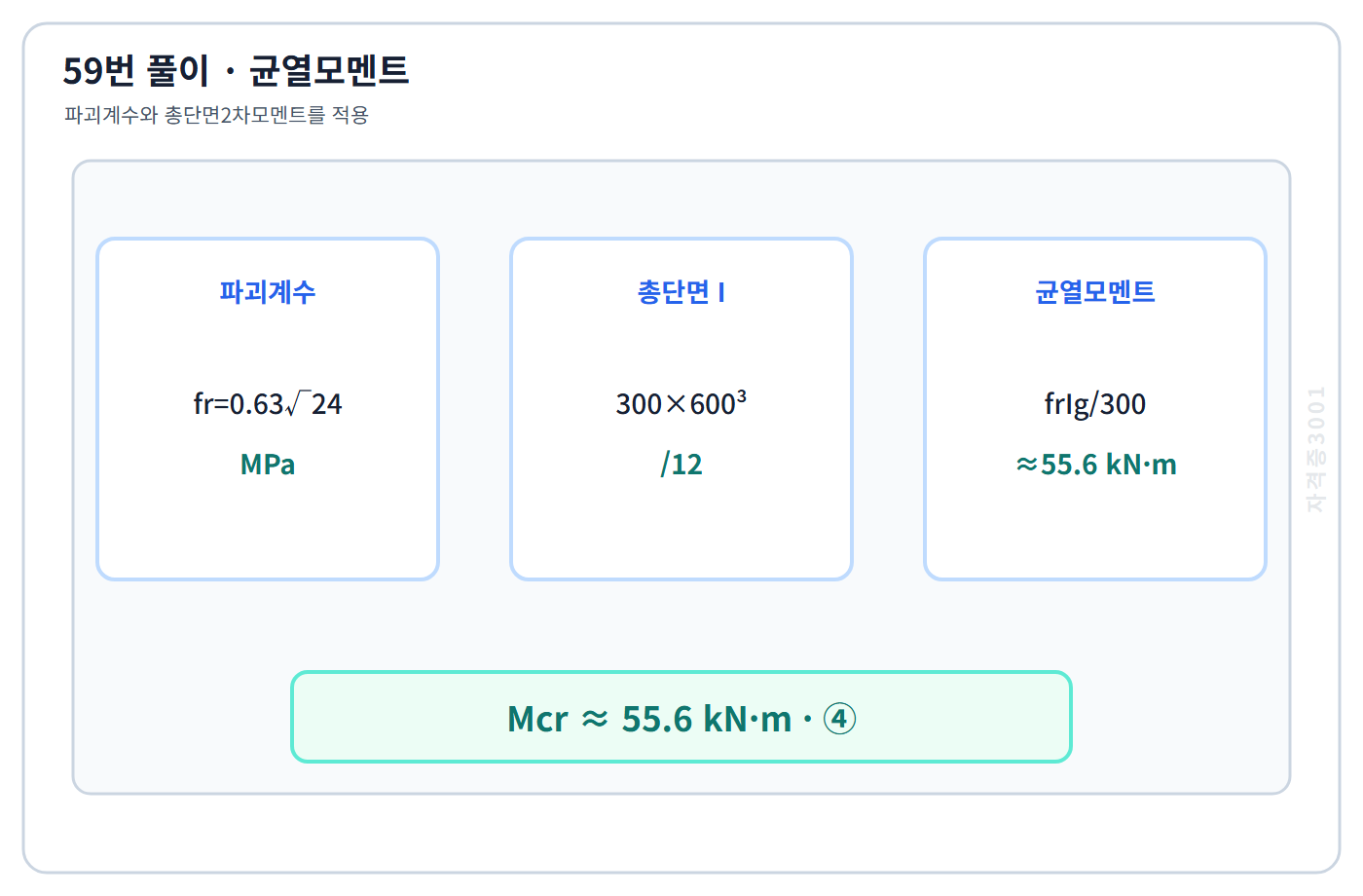 철근콘크리트보 균열모멘트 55.6kN·m 계산