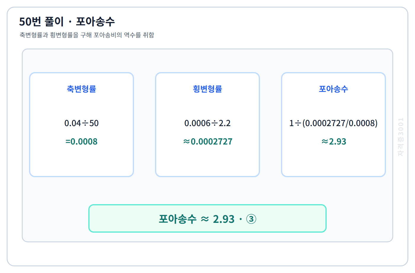 건축기사 기출문제 축·횡변형률로 포아송수 2.93을 구한 계산