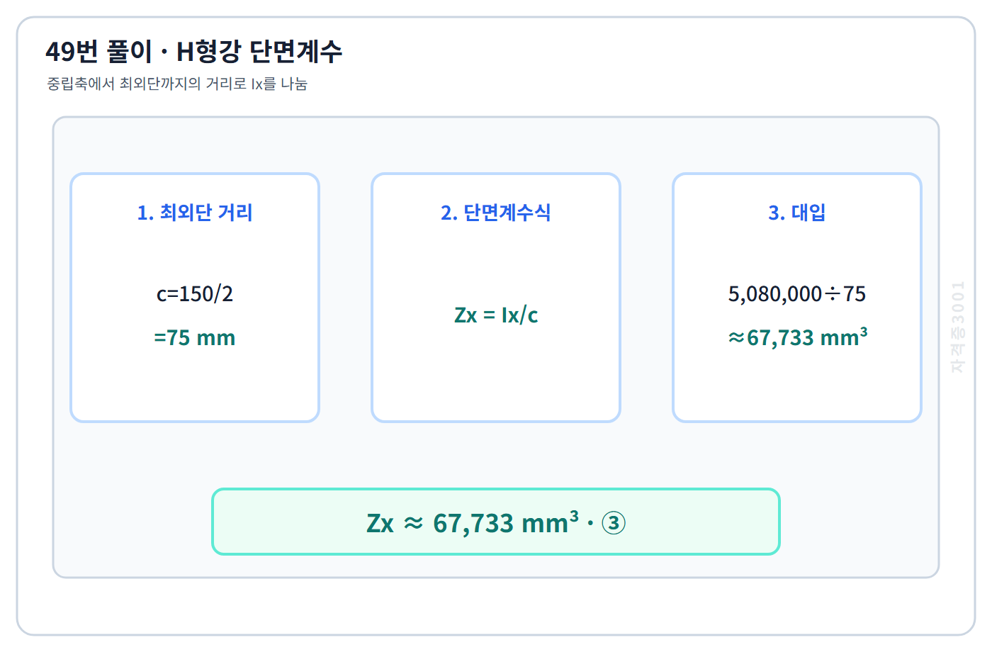 건축기사 기출문제 단면계수 I 나누기 c로 67733세제곱밀리미터를 구한 계산