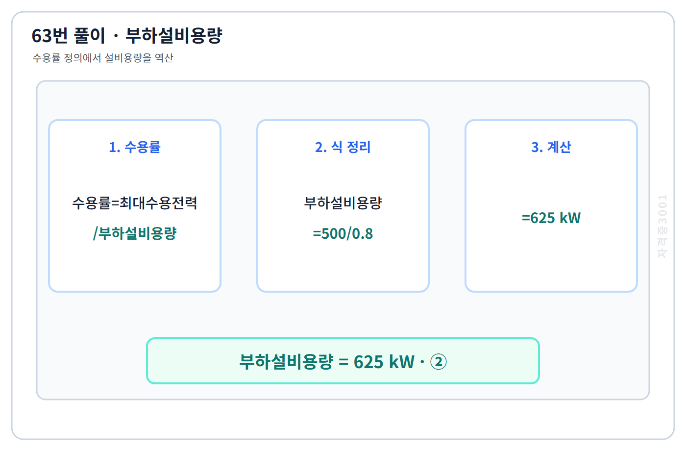 수용률 80퍼센트에서 설비용량 625킬로와트를 구한 계산