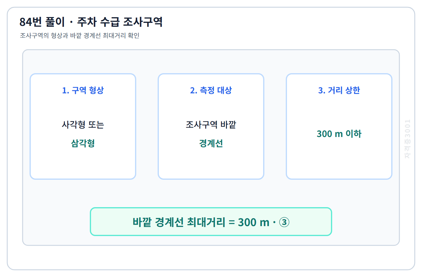 주차장 수급실태 조사구역 최대거리 300미터