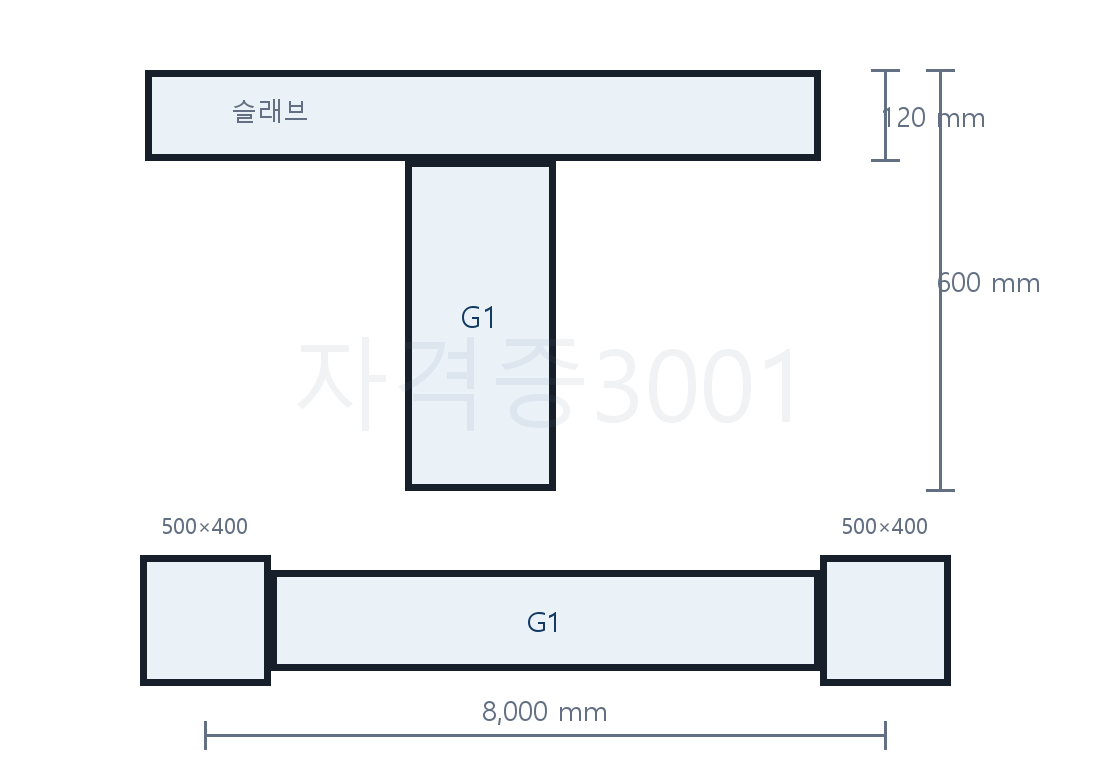 건축기사 기출문제 슬래브와 G1 보 단면 및 기둥 사이 평면도