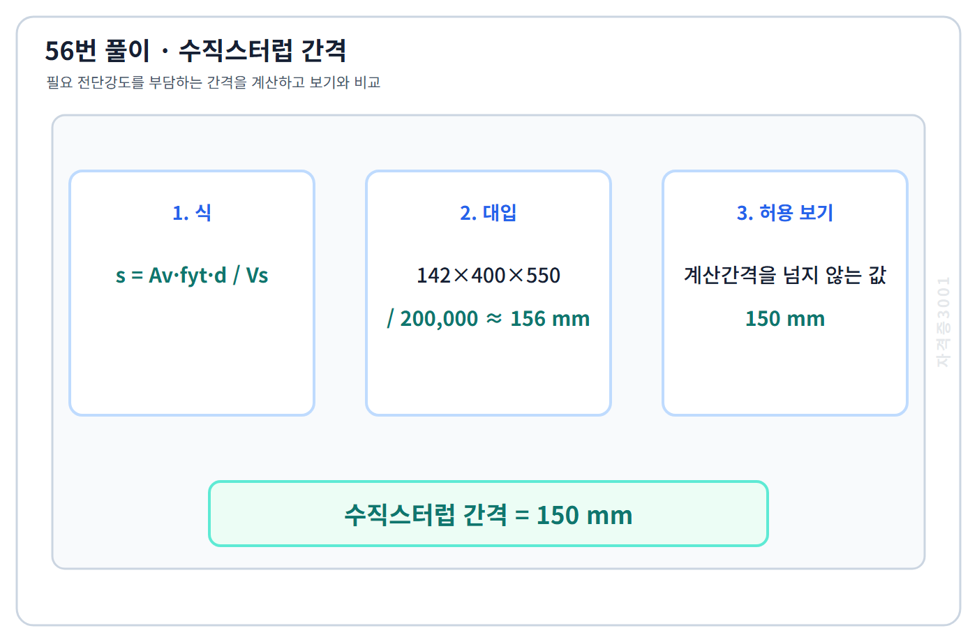 전단철근 간격 계산값 156mm에서 허용 보기 150mm를 선택한 풀이도