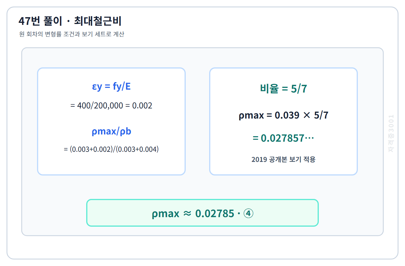 건축기사 기출문제 변형률 비 5/7을 적용해 최대철근비 0.02785를 계산한 풀이도