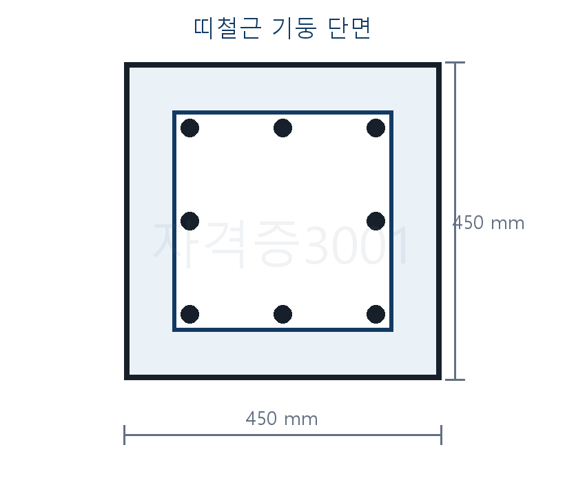 건축기사 기출문제 450×450mm 띠철근 기둥과 주근 배치를 나타낸 문제 단면도