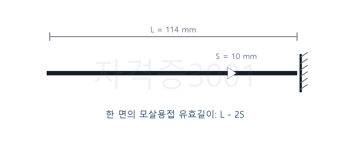 건축기사 기출문제 전체길이 114mm와 용접치수 10mm가 표시된 모살용접 문제 상세도