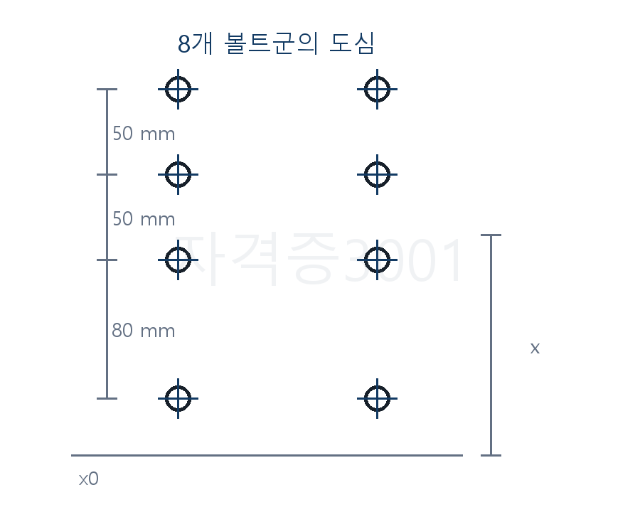 x방향 네 열에 두 개씩 배치된 볼트군 문제도