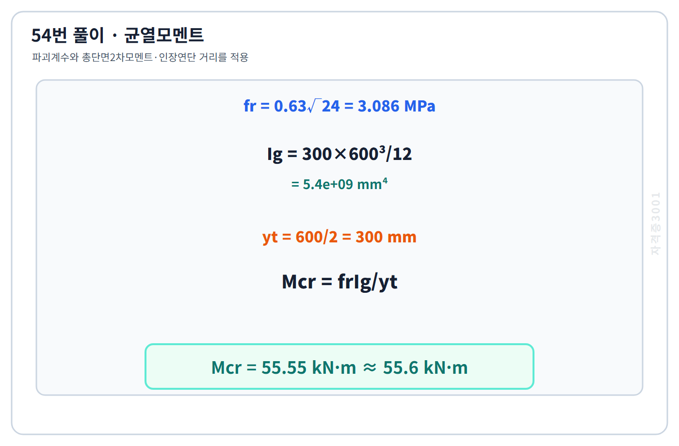 파괴계수와 총단면2차모멘트로 균열모멘트 55.6kN·m를 구한 풀이 도식