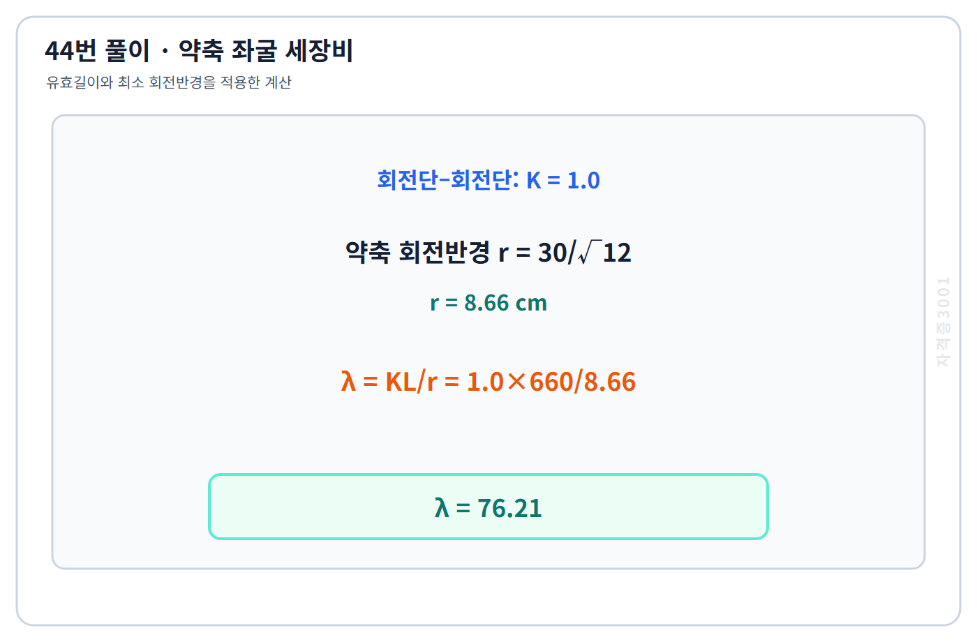 건축기사 기출문제 약축 회전반경과 세장비 76.21 계산
