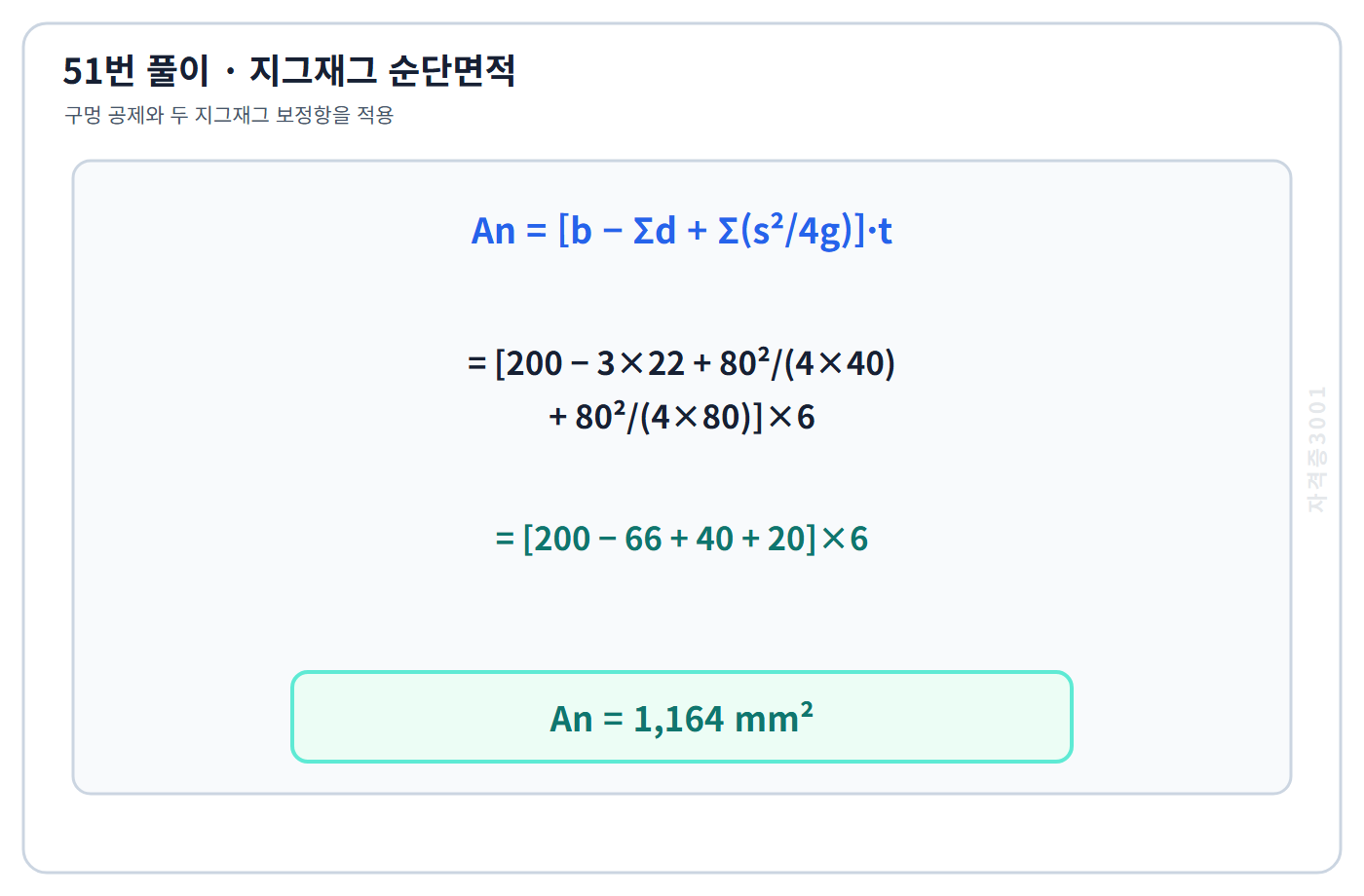 지그재그 구멍 보정항을 포함한 순단면적 1,164제곱밀리미터 계산