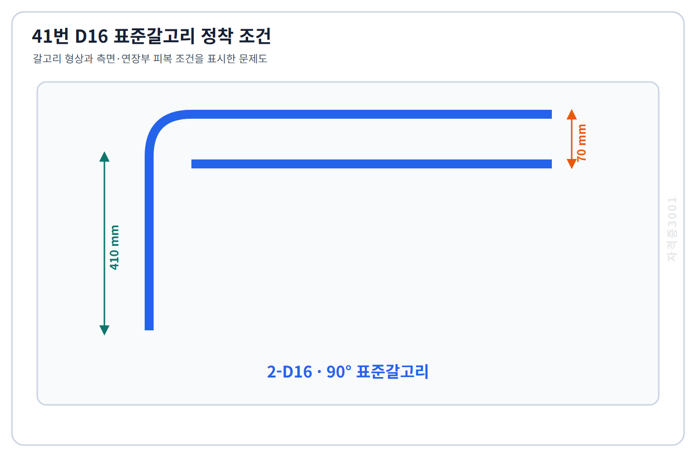 건축기사 기출문제 D16 철근 90도 표준갈고리의 피복과 정착 조건