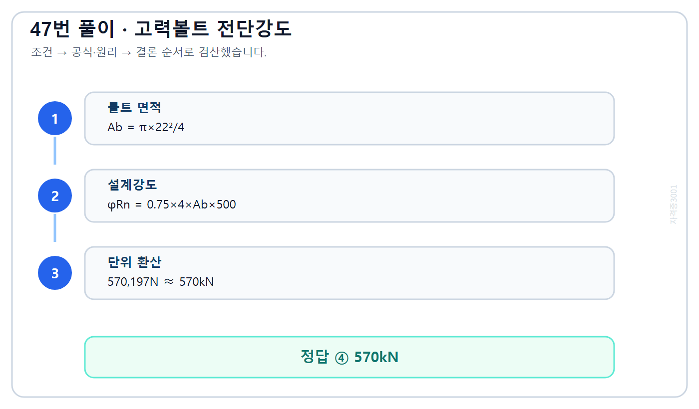 건축기사 기출문제 M22 고력볼트 4개의 설계전단강도 570킬로뉴턴 계산 과정