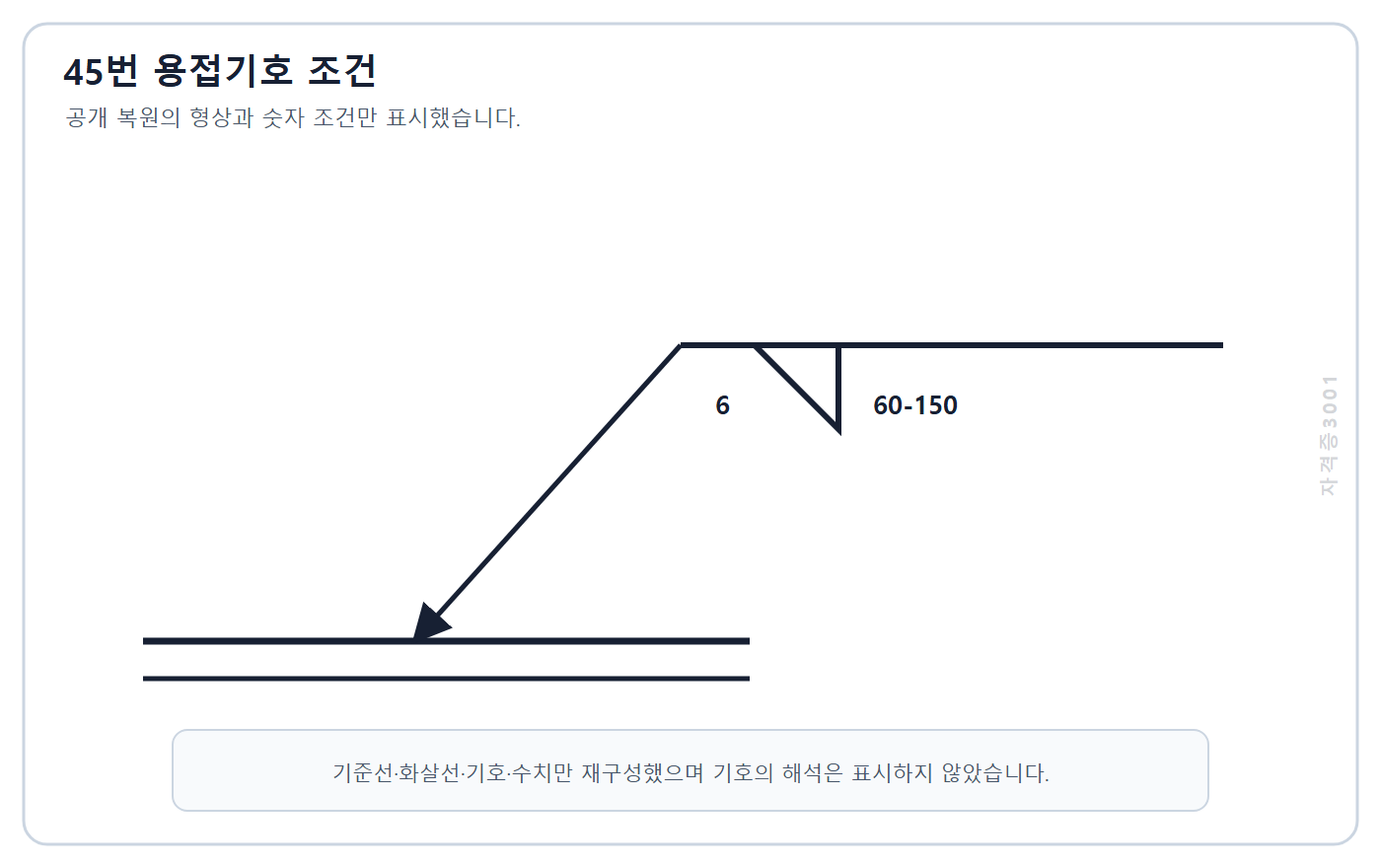 건축기사 기출문제 2022년 1회 45번 단속 필릿용접 기호