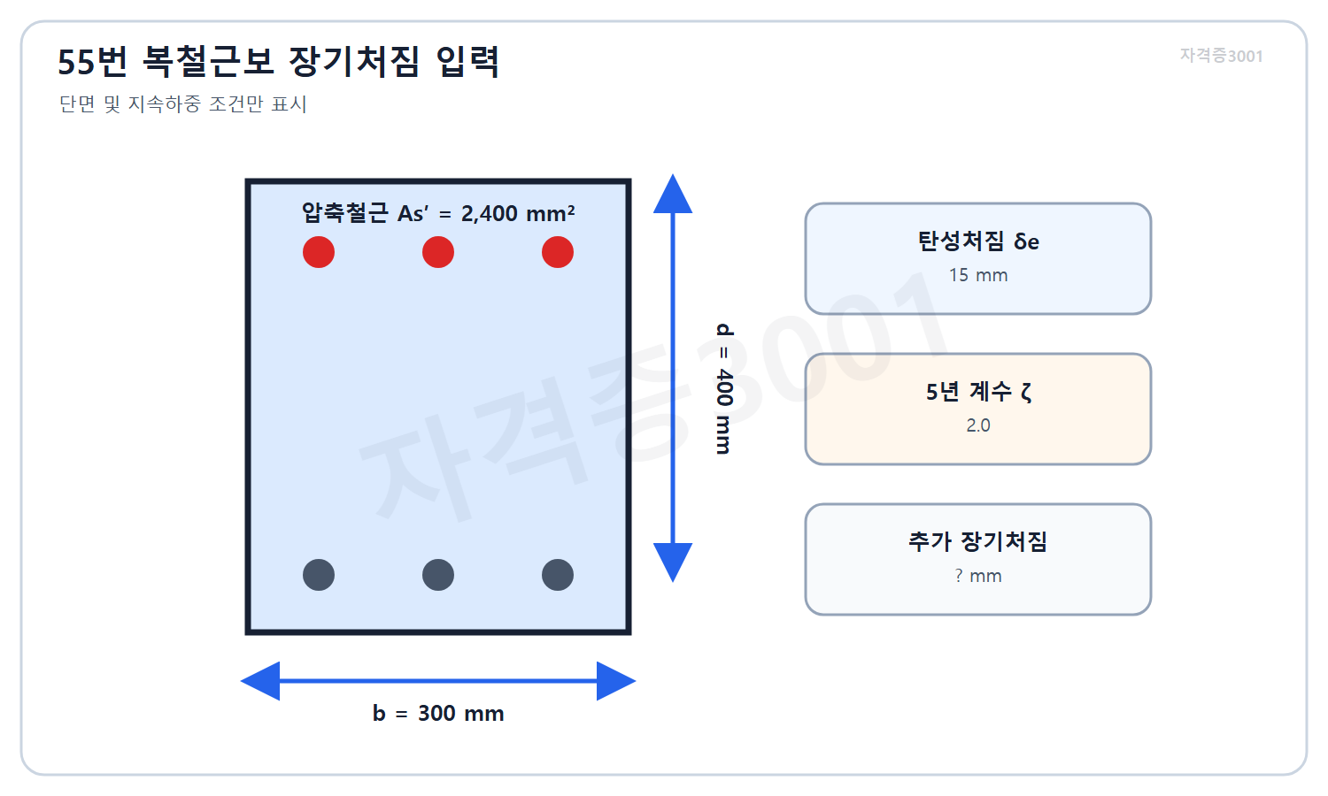 자격증3001 워터마크 적용 문제도로, 복철근보 단면의 폭·유효깊이·압축철근면적과 탄성처짐 입력조건을 표시한 단면도