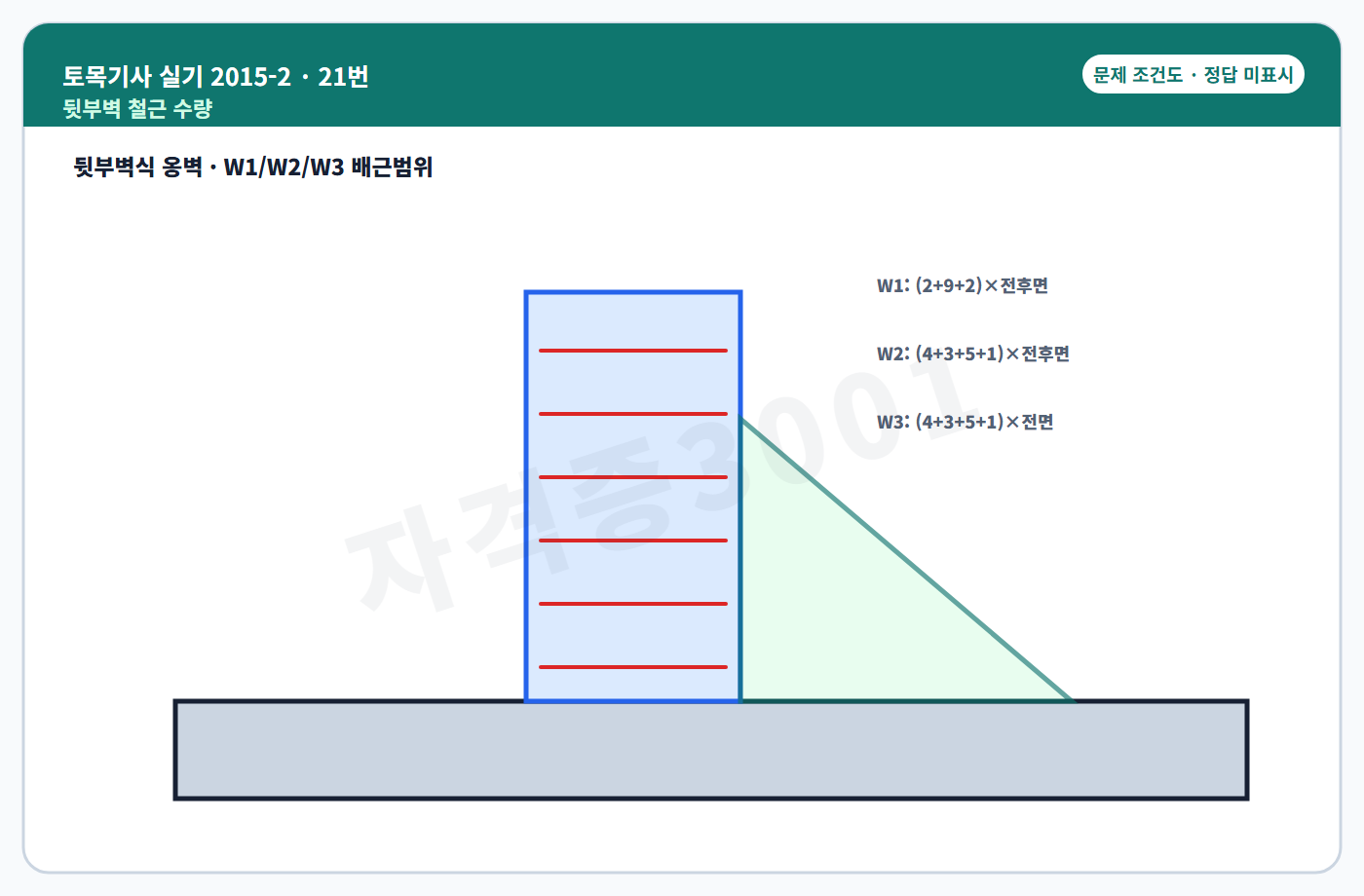 뒷부벽식 옹벽 철근 수량 조건도 정답 미표시