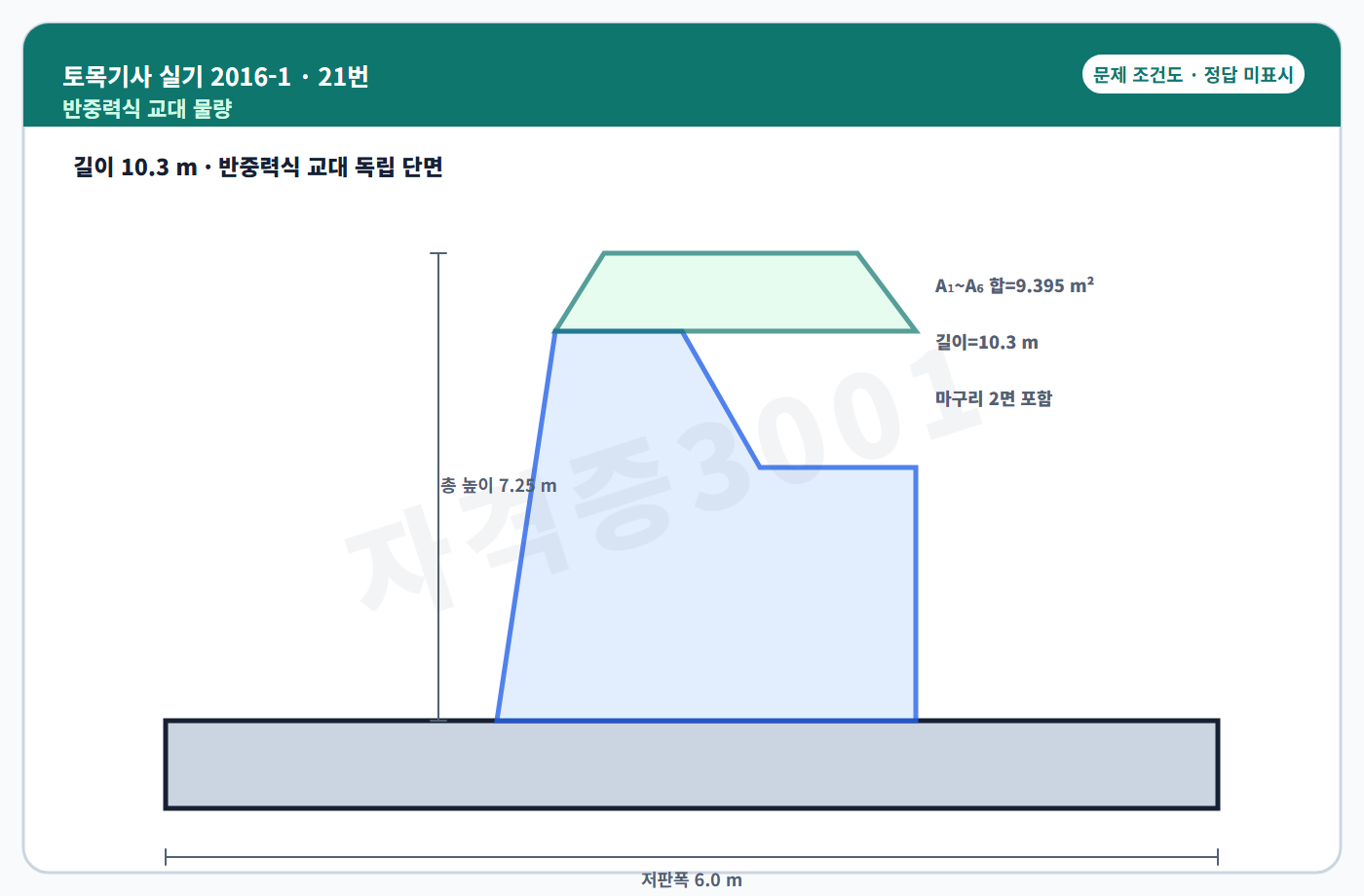 반중력식 교대 물량산출 독립 조건도 정답 미표시