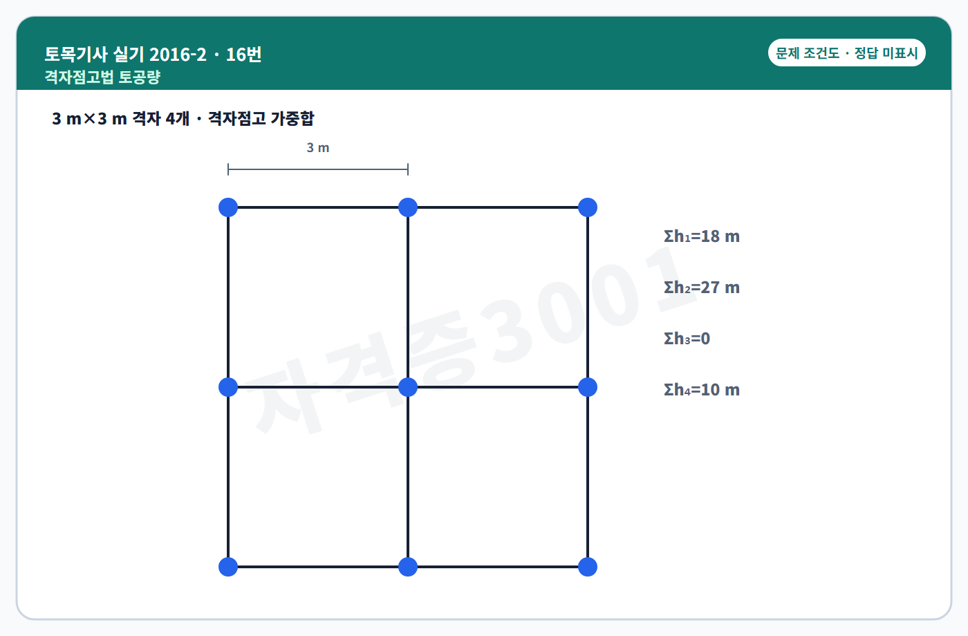 격자점고법 토공량 조건도 정답 미표시