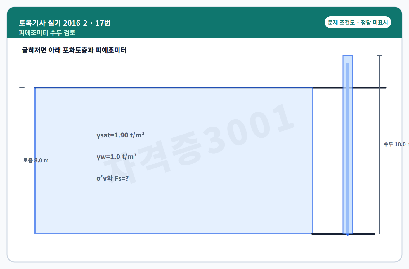 굴착저면 피에조미터 수두 조건도 정답 미표시
