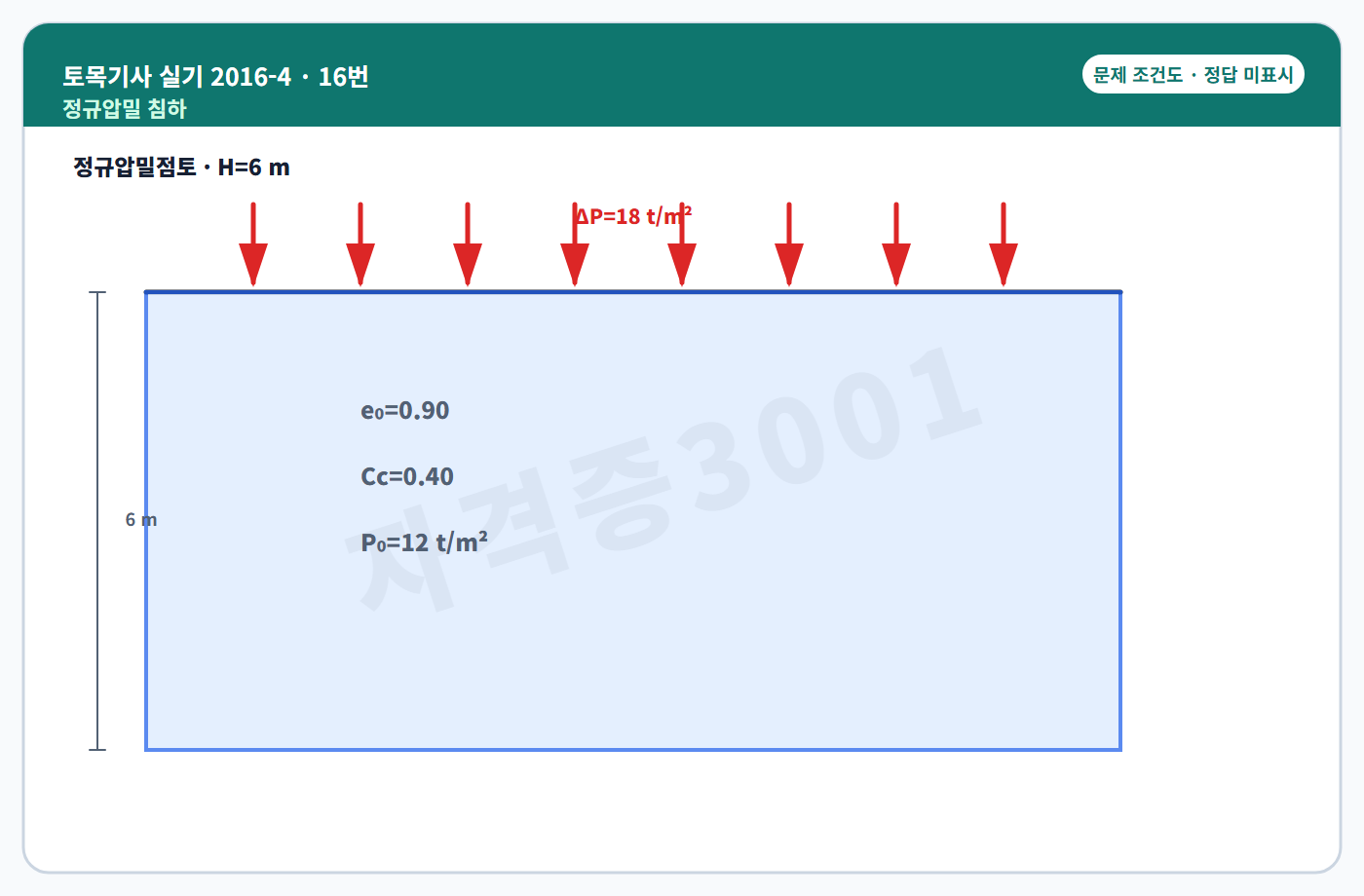 정규압밀 점토층 조건도 정답 미표시