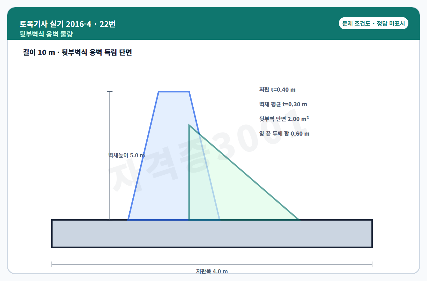 뒷부벽식 옹벽 물량산출 독립 조건도 정답 미표시