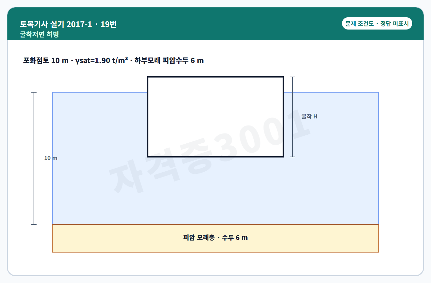 점토 굴착저면 히빙 조건도 정답 미표시