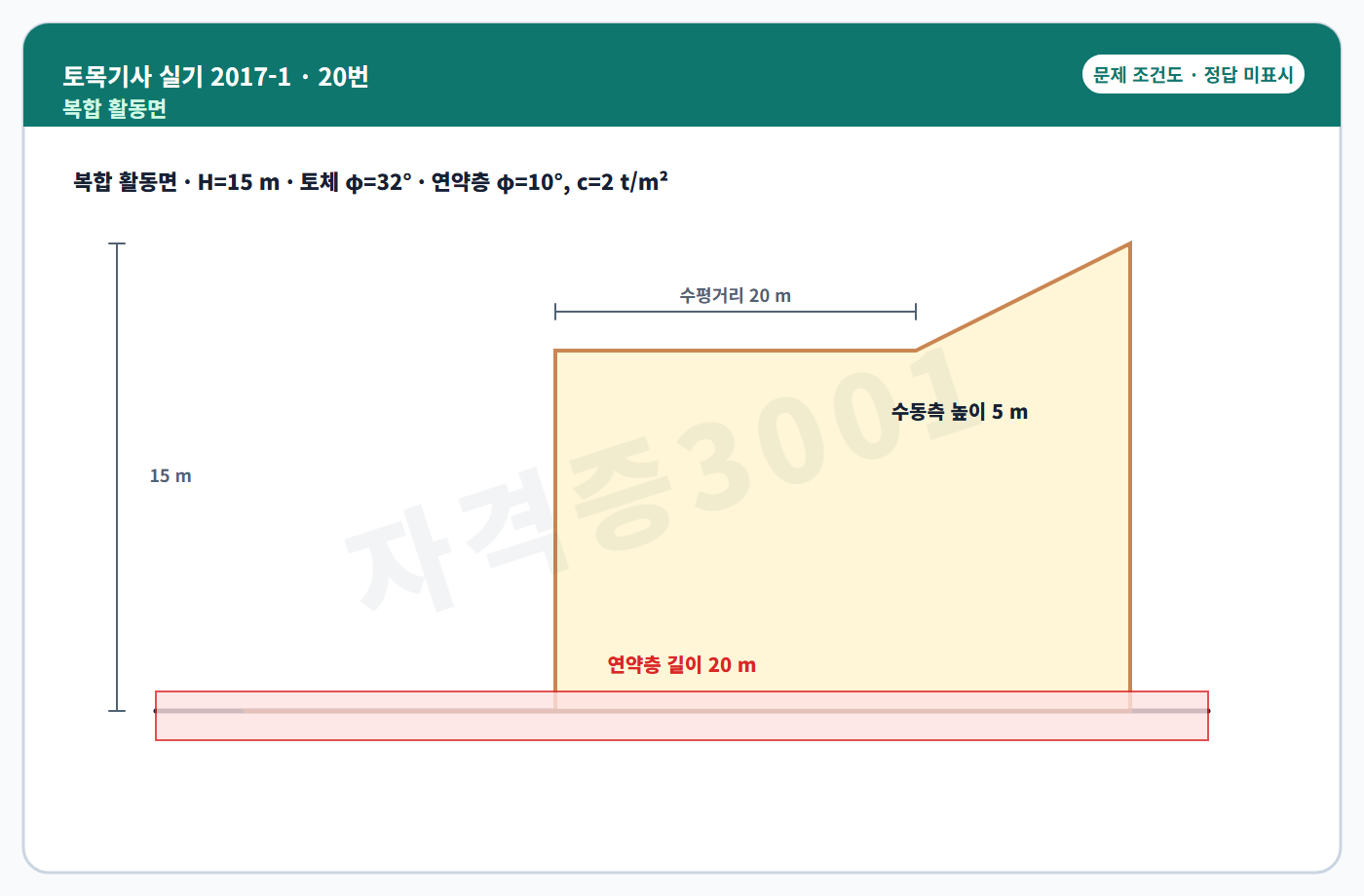복합 활동면 안전율 조건도 정답 미표시