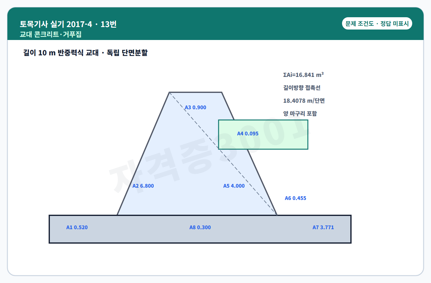 반중력식 교대 물량 독립 조건도 정답 미표시