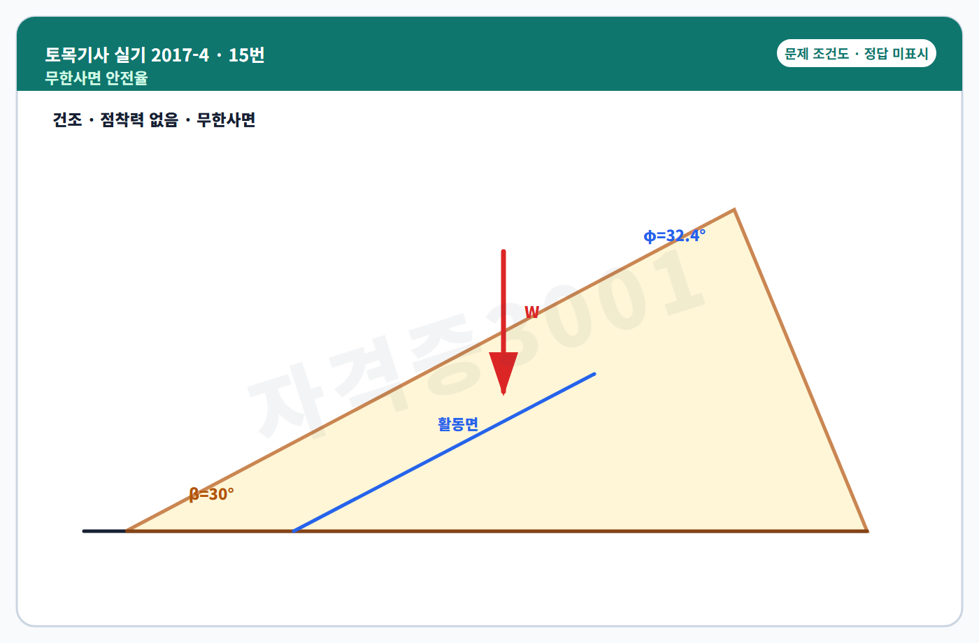 무한사면 기울기와 내부마찰각 조건도 정답 미표시