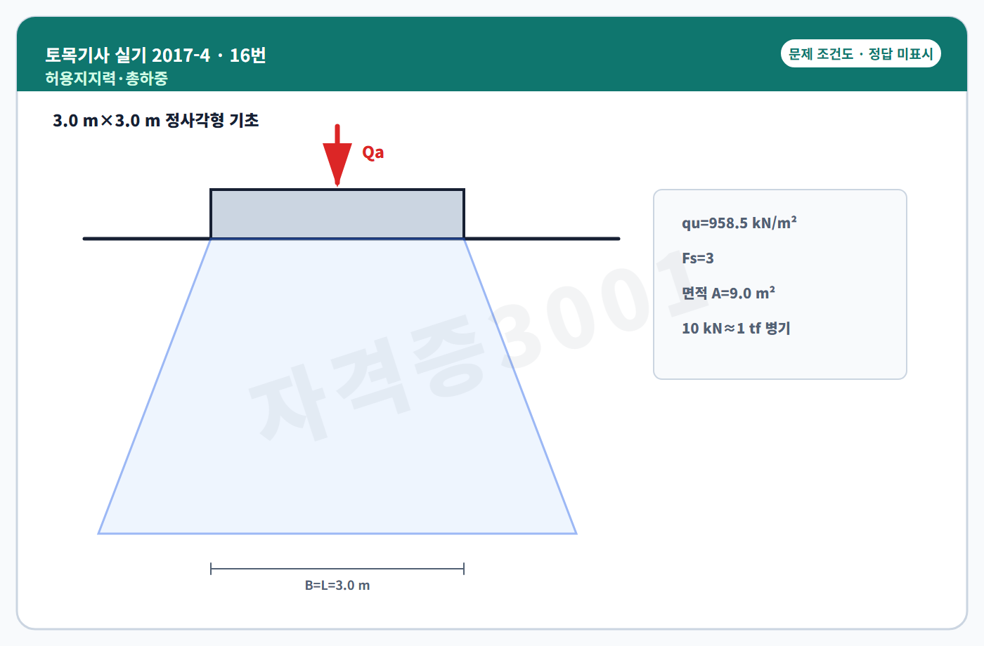 정사각형 기초 허용하중 조건도 정답 미표시