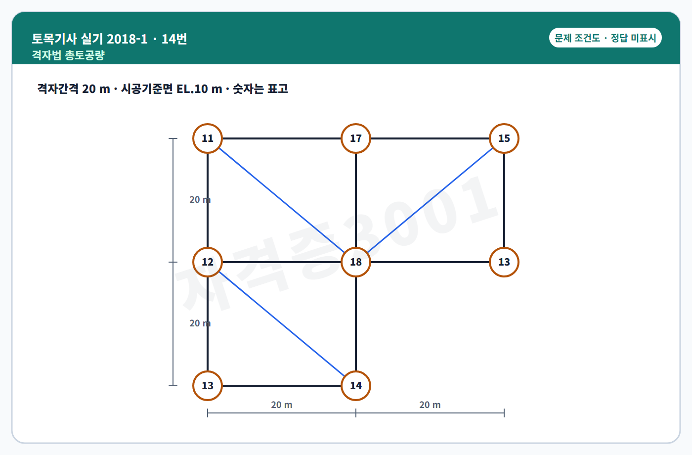 격자법 총토공량 측량 조건도 정답 미표시