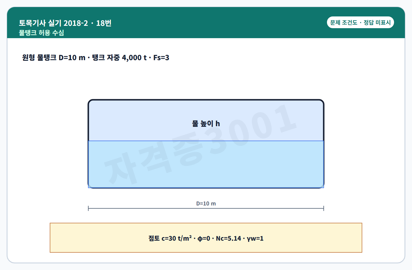 원형 물탱크와 점토지반 지지력 조건도 정답 미표시