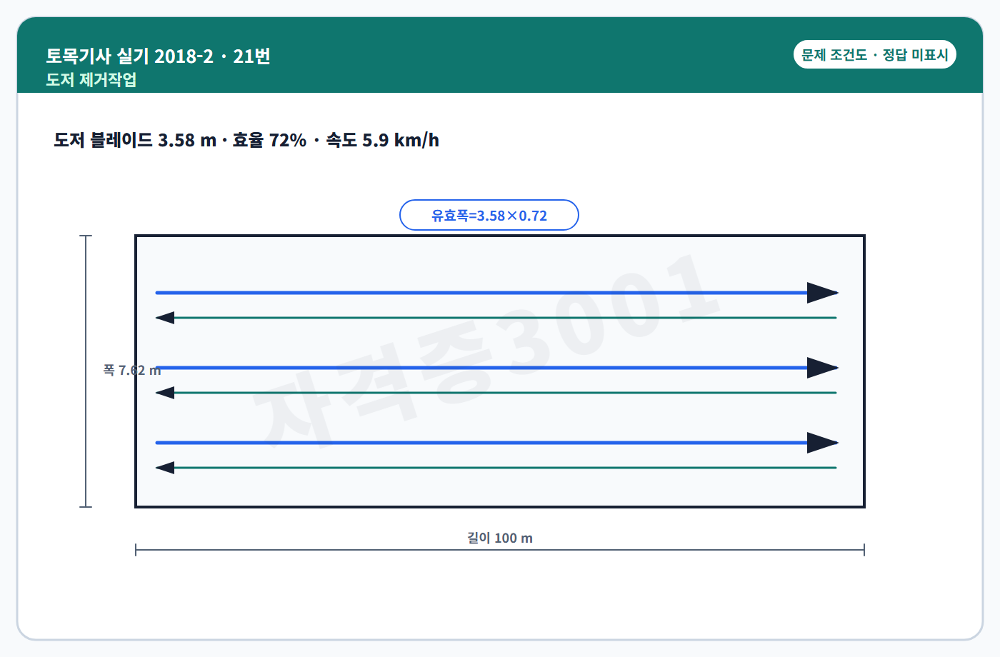도저 블레이드 유효폭과 작업면적 조건도 정답 미표시