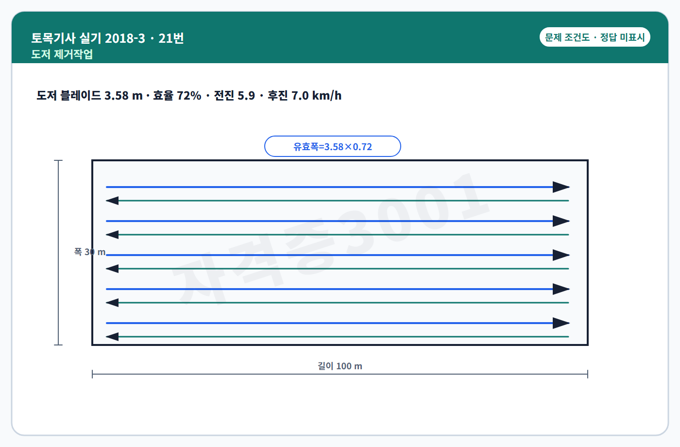 도저 블레이드 유효폭과 작업면적 조건도 정답 미표시