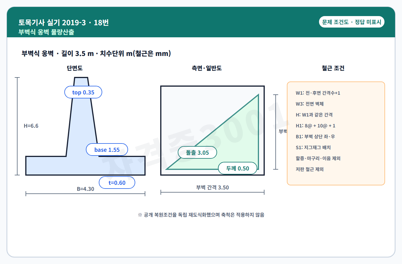 부벽식 옹벽 물량산출 독립 복원도 정답 미표시