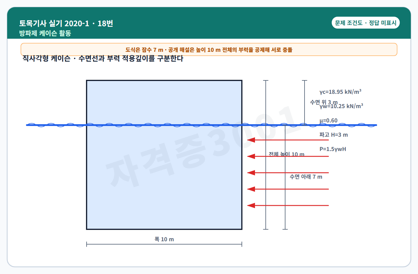자격증3001 워터마크가 적용된 토목기사 실기 2020년 1회 18번 입력 조건도, 정답 미표시