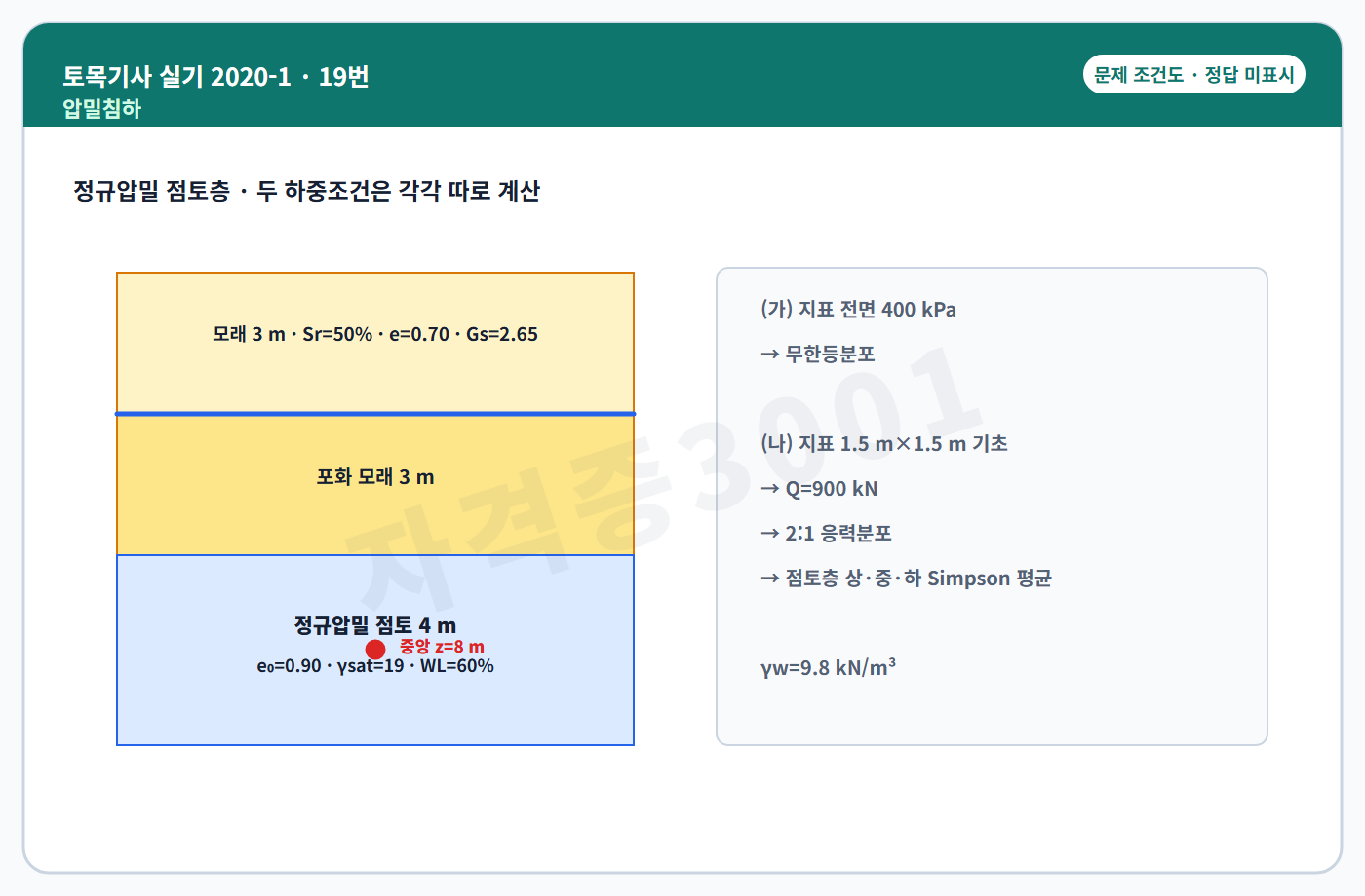 자격증3001 워터마크가 적용된 토목기사 실기 2020년 1회 19번 입력 조건도, 정답 미표시
