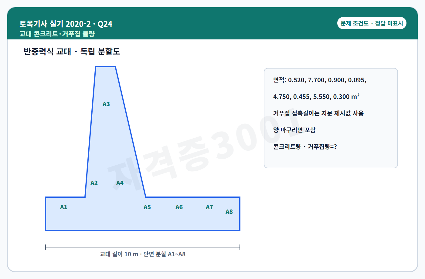 자격증3001 워터마크가 적용된 토목기사 실기 2020년 2회 24번 독립 조건도, 정답 미표시