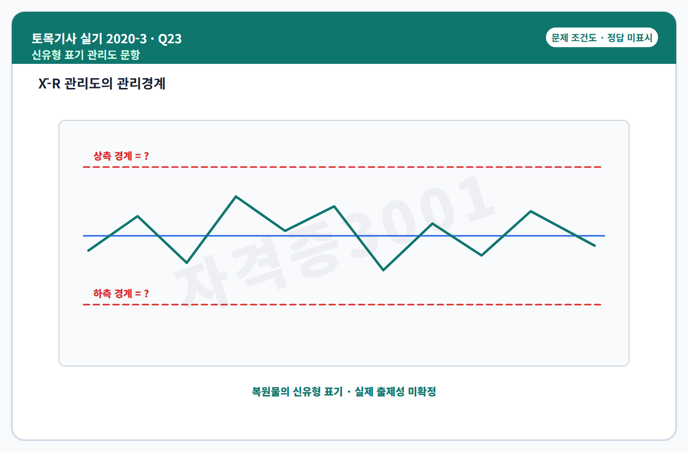 자격증3001 워터마크 적용 토목기사 실기 2020년 3회 23번 문제 조건도