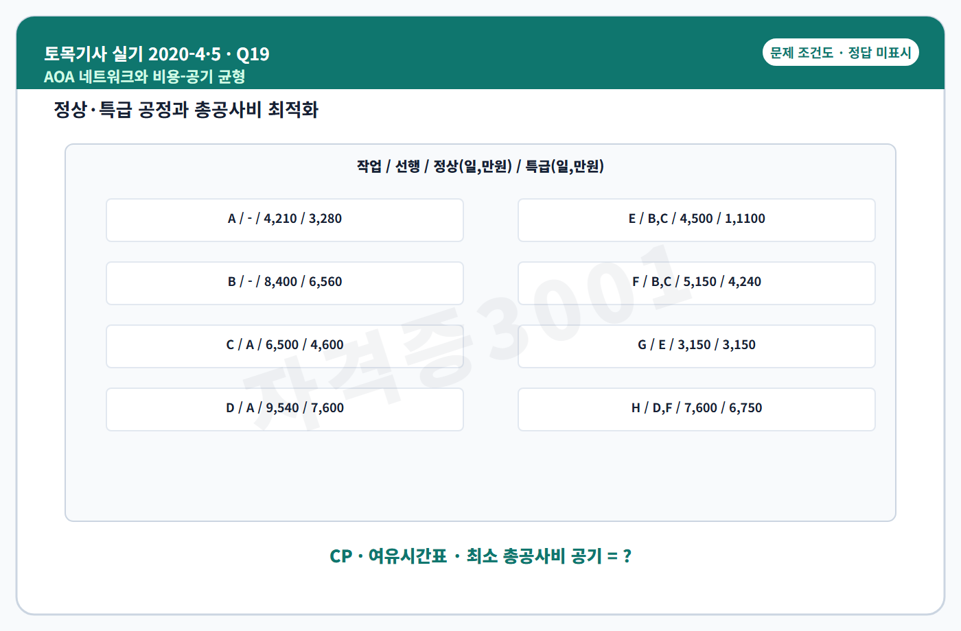 자격증3001 워터마크 적용 토목기사 실기 2020년 4회·수시 5회 19번 문제 조건도