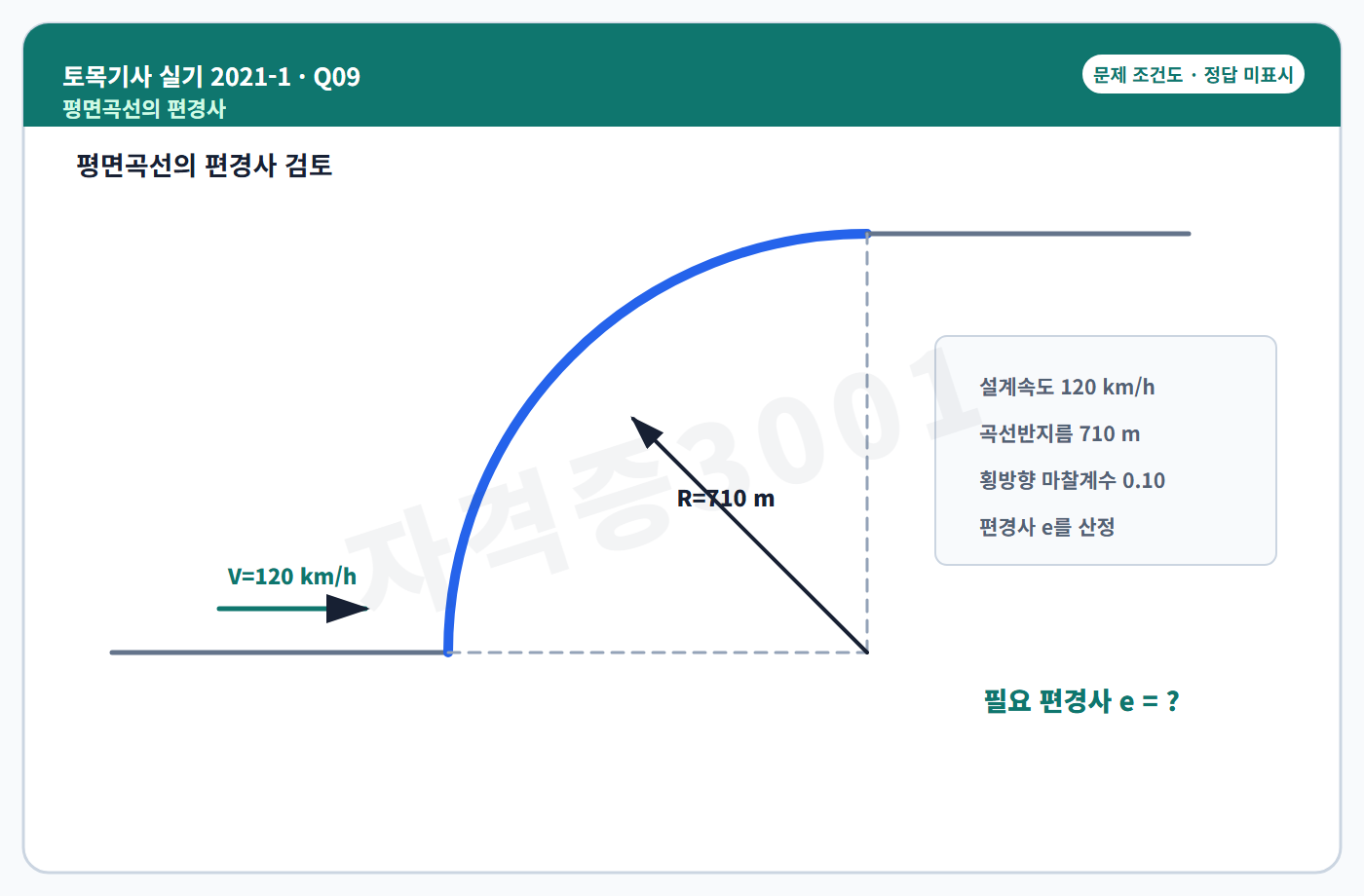 자격증3001 워터마크 적용 토목기사 실기 2021년 1회 9번 문제 조건도