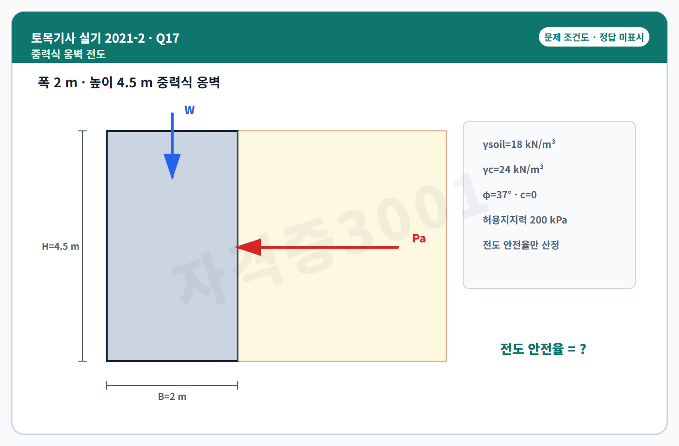 자격증3001 워터마크 적용 토목기사 실기 2021년 2회 17번 문제 조건도